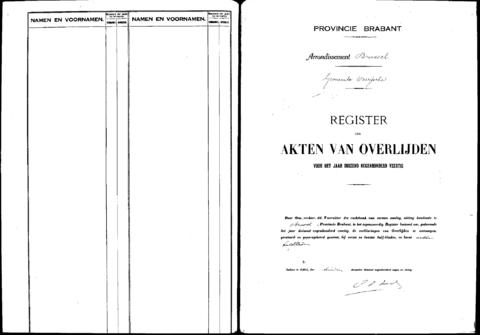 Open original Digitaal object