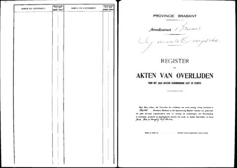 Open original Digitaal object