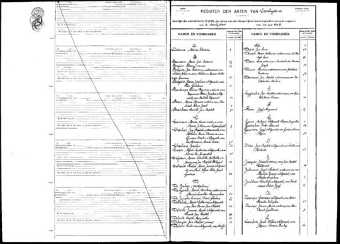 Open original Digitaal object