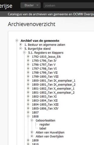 Original Digitaal object not accessible