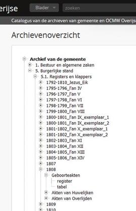 Handleiding genealogische opzoekingen - afbeelding 3