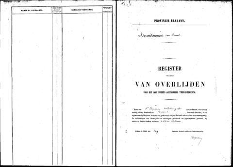 Open original Digitaal object