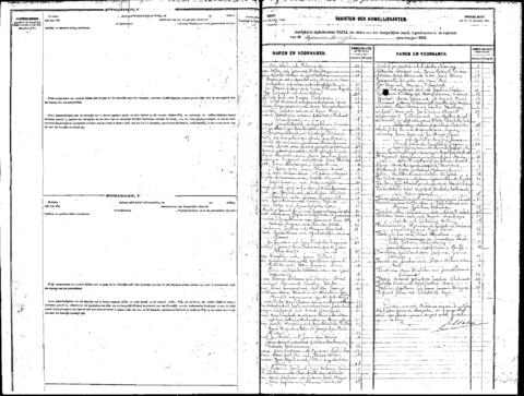 Open original Digitaal object