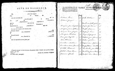 Open original Digitaal object