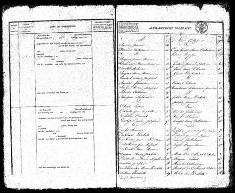 Open original Digitaal object