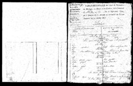 1802_1813_Table_decennale_Overlijdens