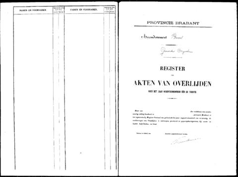 Open original Digitaal object