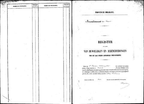 Open original Digitaal object