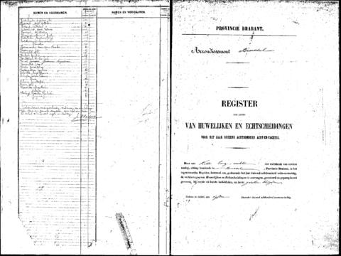 Open original Digitaal object