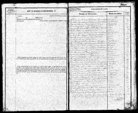 Open original Digitaal object