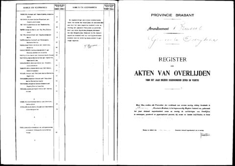 Open original Digitaal object