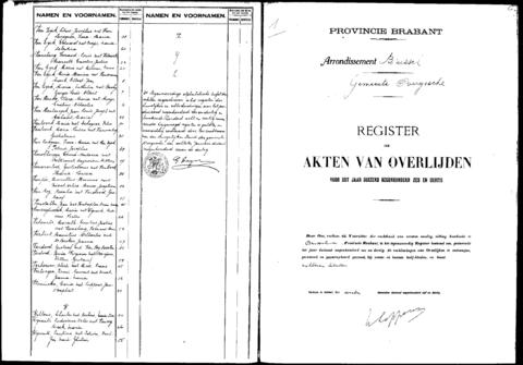 Open original Digitaal object