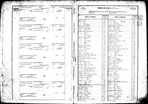 Open original Digitaal object