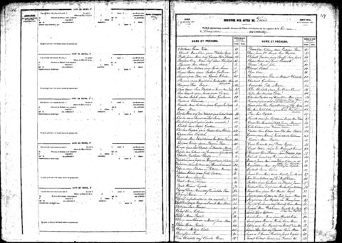 Open original Digitaal object