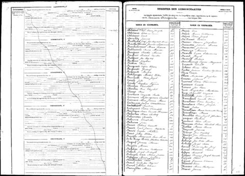 Open original Digitaal object