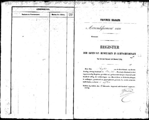 Open original Digitaal object