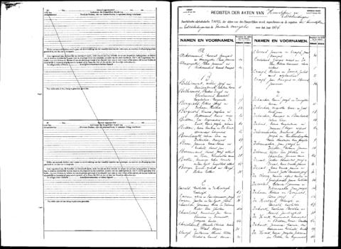 Open original Digitaal object