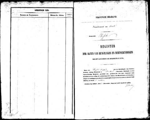 Open original Digitaal object