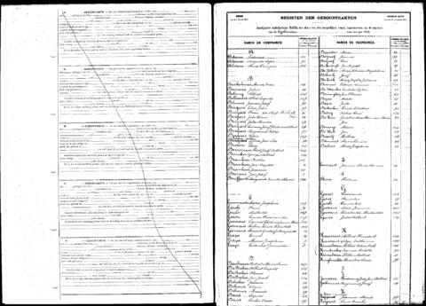 Open original Digitaal object