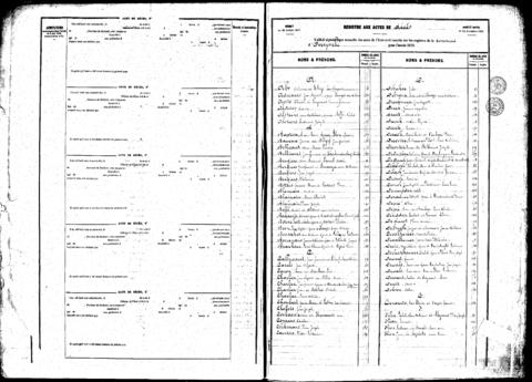 Open original Digitaal object