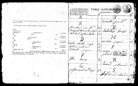 Open original Digitaal object