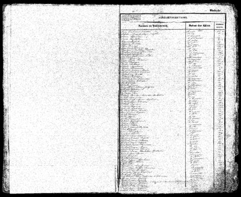 Open original Digitaal object