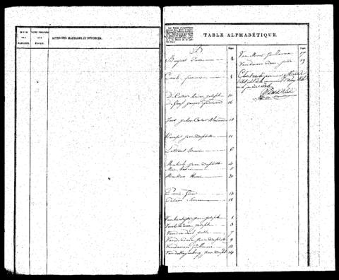 Open original Digitaal object