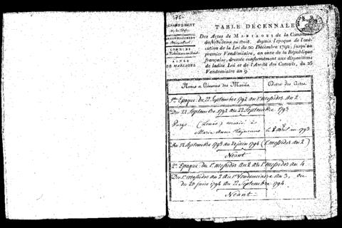 Open original Digitaal object