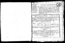 1792_1803_Table_decennale_Huwelijken