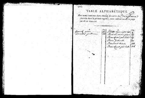 Open original Digitaal object