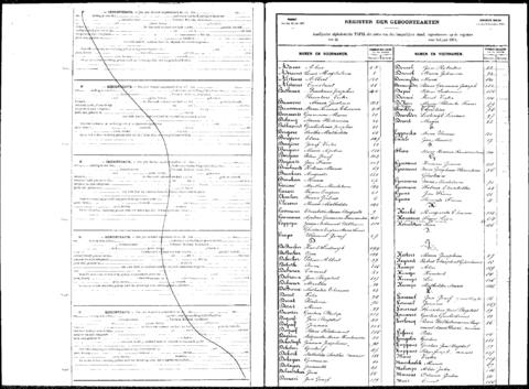 Open original Digitaal object