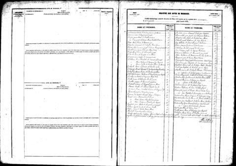 Open original Digitaal object