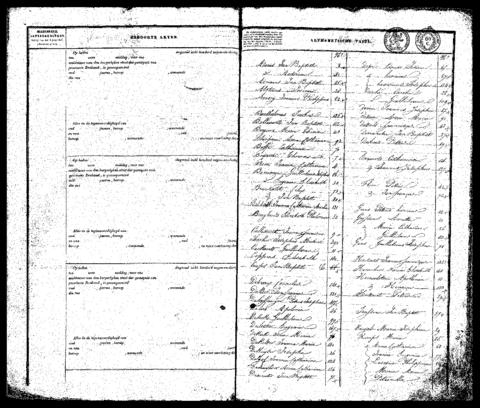 Open original Digitaal object