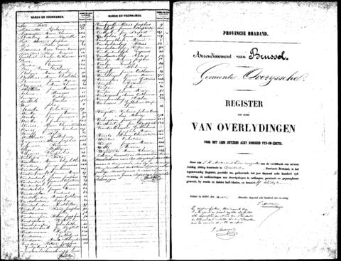 Open original Digitaal object