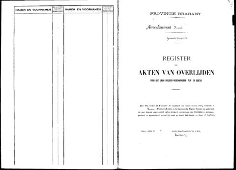 Open original Digitaal object