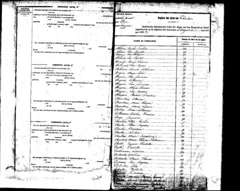 Open original Digitaal object