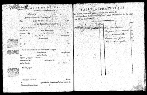 Open original Digitaal object