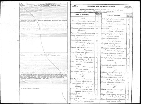 Open original Digitaal object