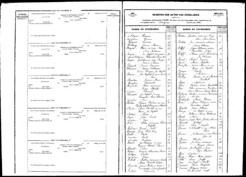 Open original Digitaal object