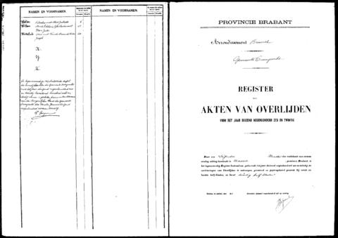 Open original Digitaal object