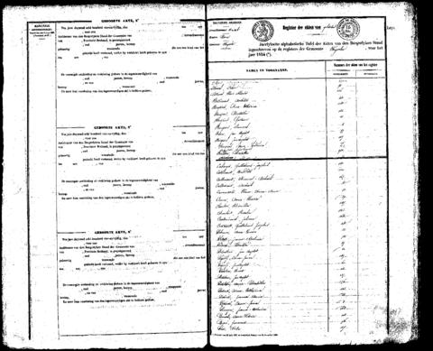 Open original Digitaal object