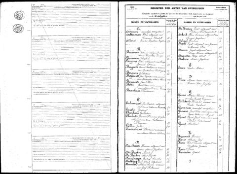 Open original Digitaal object