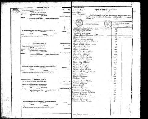 Open original Digitaal object