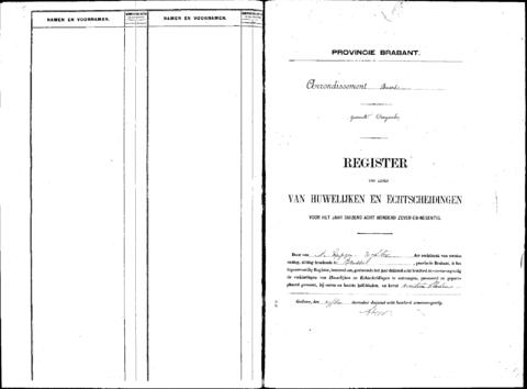 Open original Digitaal object