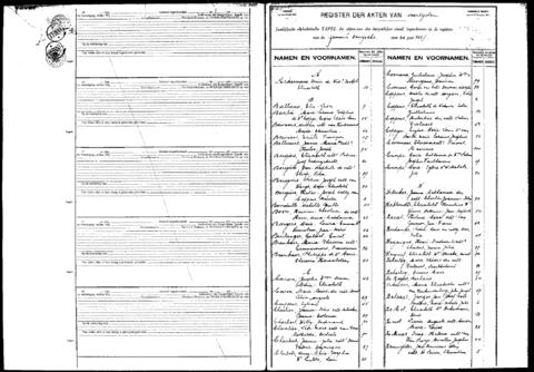 Open original Digitaal object