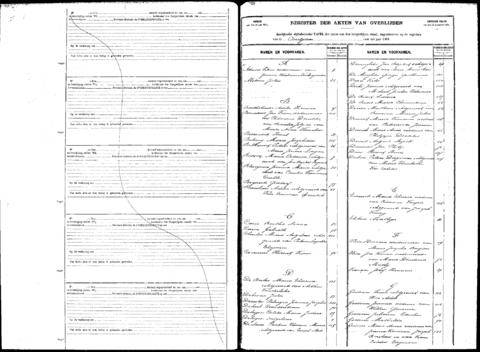 Open original Digitaal object