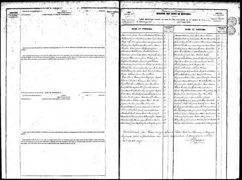 Open original Digitaal object