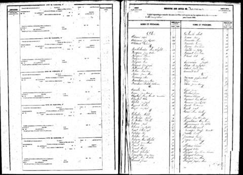 Open original Digitaal object