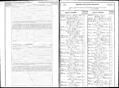 Open original Digitaal object