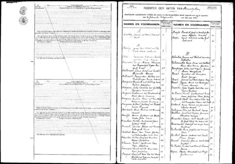 Open original Digitaal object